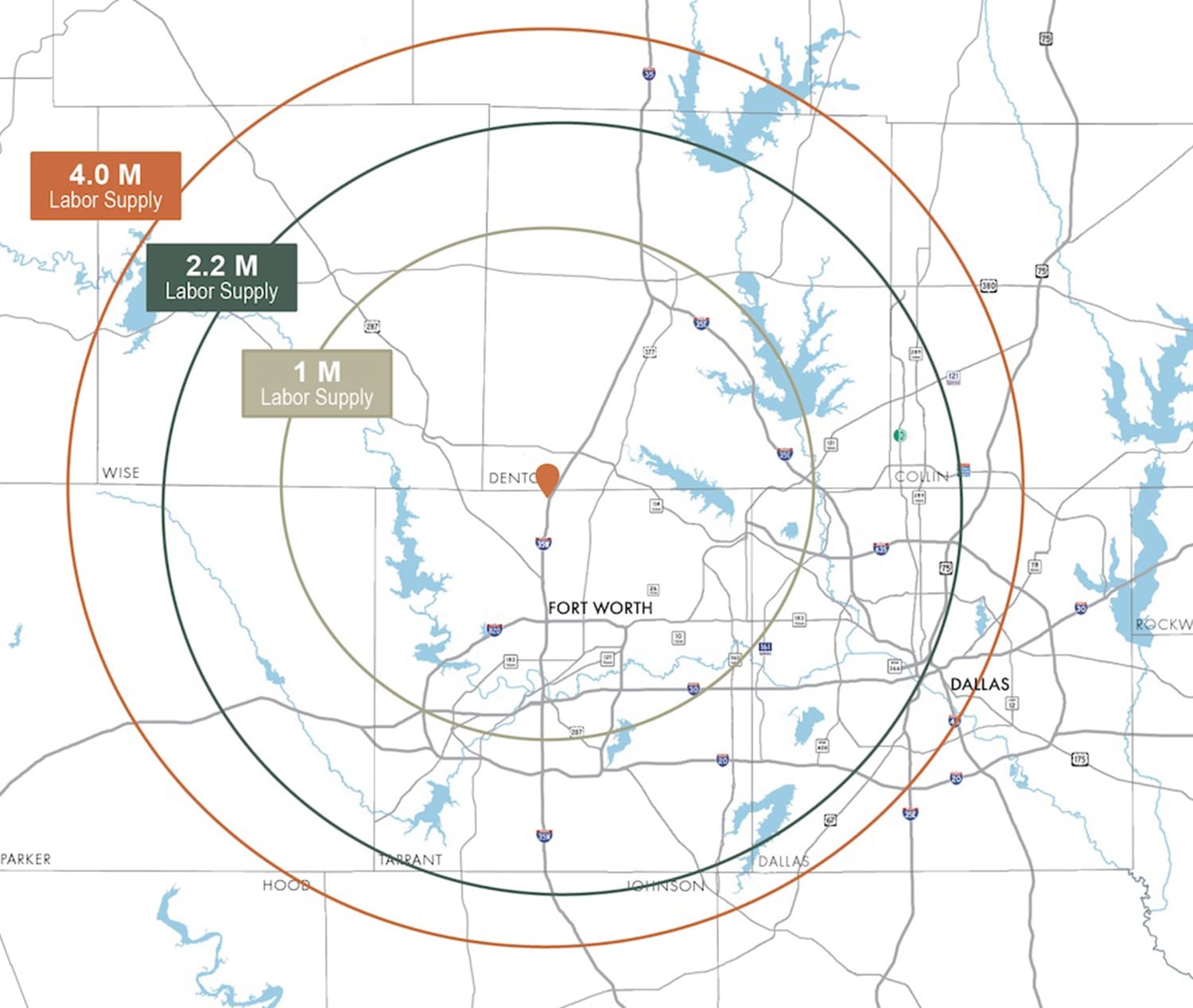 North Fort Worth